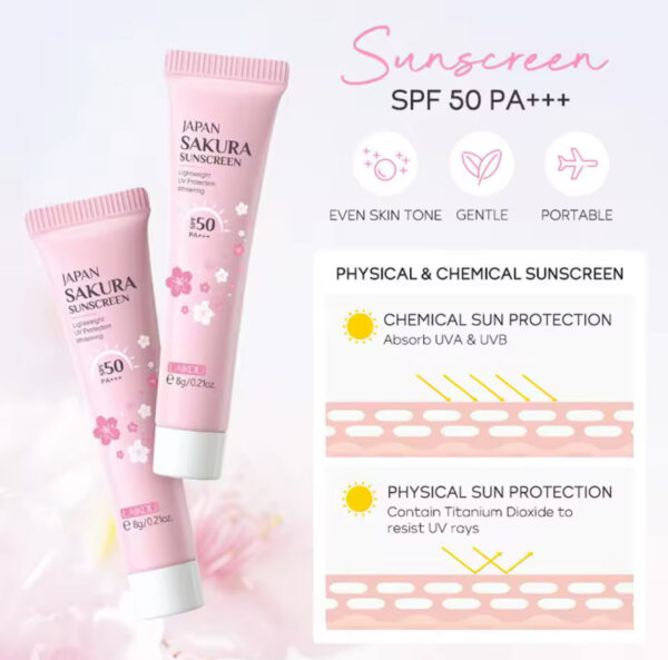 Japan Sakura Travel Kit - Image 6