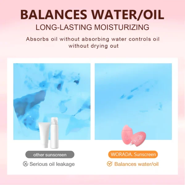 WORADA Sunscreen Buy1Take1 SPF60+++ Sunblock Whitening Cream Waterproof Long-lasting Face Body Skin - Image 4
